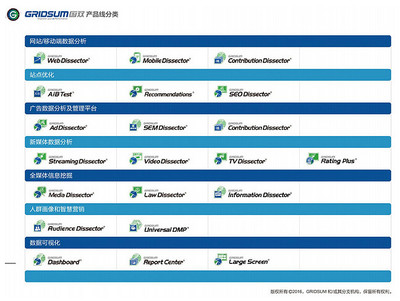 大數據時代下的計算機軟件技術開發 機遇與挑戰